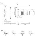 Canon Patent For 400mm, 600mm and 800mm Telephoto Lenses With Diffractive Optical Elements