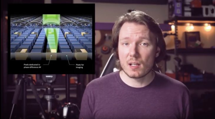 The Evolution Of Autofocus By Comparing Canon EOS R, Sony A7 III And Panasonic G9 Technology