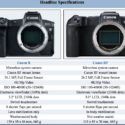 Canon EOS R Vs EOS RP Size Comparison
