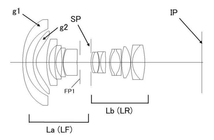 Canon Patent