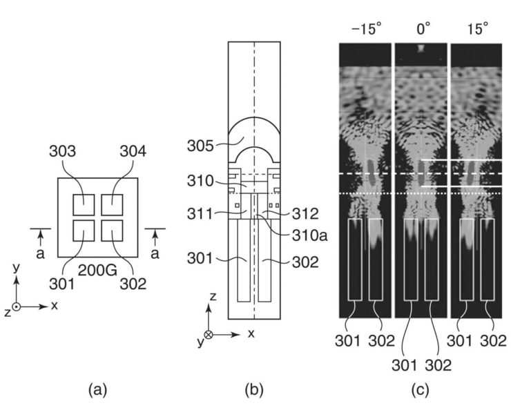 Canon Patent