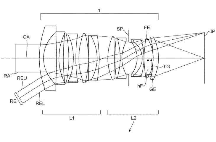 Canon Patent For 35mm F/1.4, 85mm F/1.2 And 70-200mm F/2.8 Lenses For Full Frame Cameras