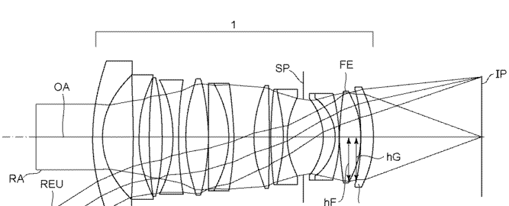 Canon Patent