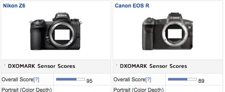 eos r