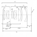 Canon Might Have A 50mm F/1.8 And A 28mm F/1.8 For The EOS R System On Their Agenda, Patent Suggests