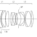 Latest Canon Patent Applications (fast EF lenses, RF lenses, wide angle zooms)