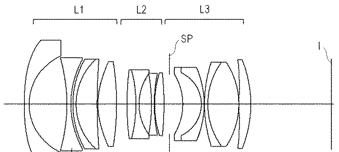 Canon Patent