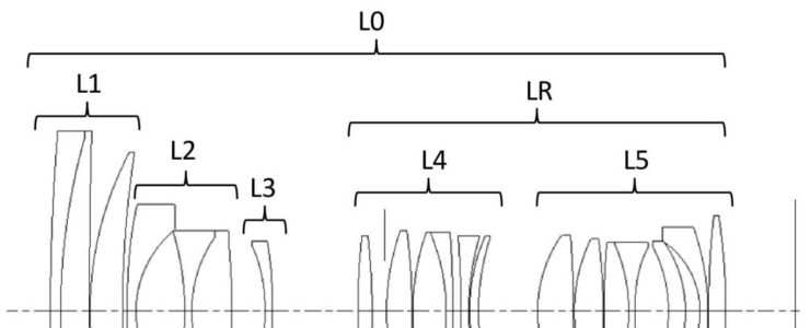 Canon Patent