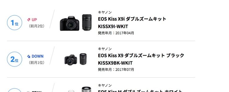 canon