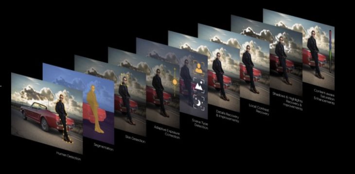 Latest Skylum Luminar 3 Update Brings Enhanced Artificial Intelligence Filter