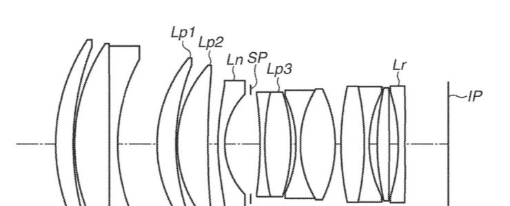 canon patent