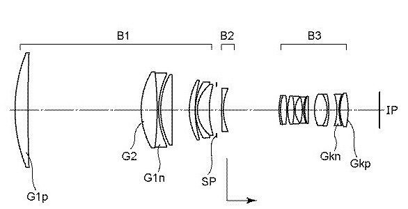 canon patent