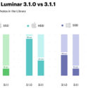 Skylum Luminar 3.1.1 Released, Brings Huge Speed Improvements