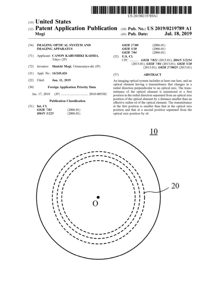 Canon Patent