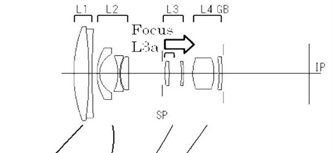 Canon Patent