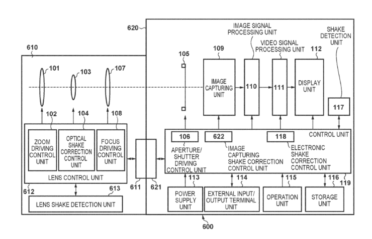 canon patent
