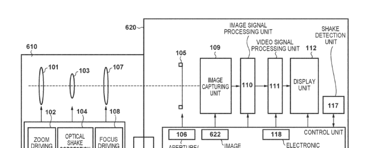 canon patent