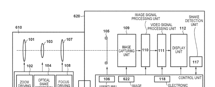 Canon Patent