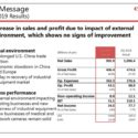 Canon Financial Results Q2 2019 – The Times They Are A Changing