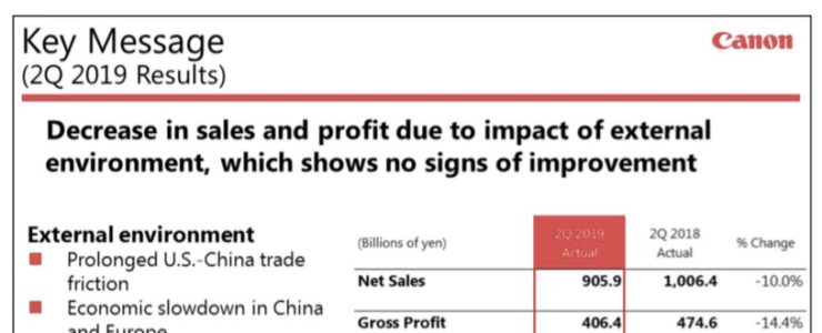 Canon Financial Results