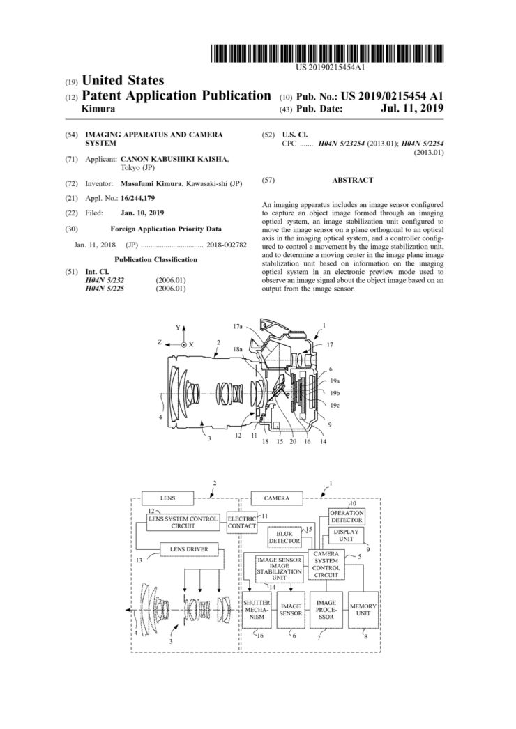 Canon Patent