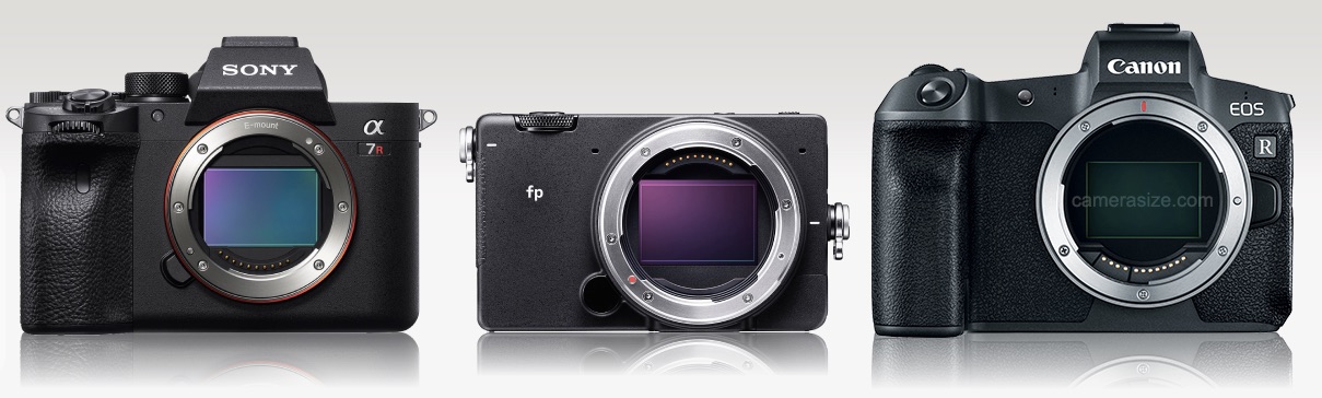 Sony a7R IV