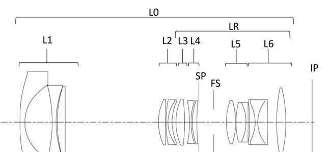 Canon Patent