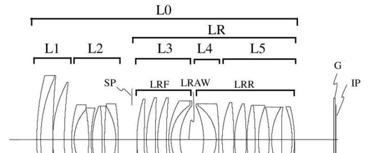 Canon patent