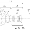 Canon Patent For 35mm F/1.2 Lens For EOS R System