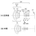 Canon Patent For 20mm F/1.4 And 12-24mm F/4.3-5.6 Lenses For EF Mount