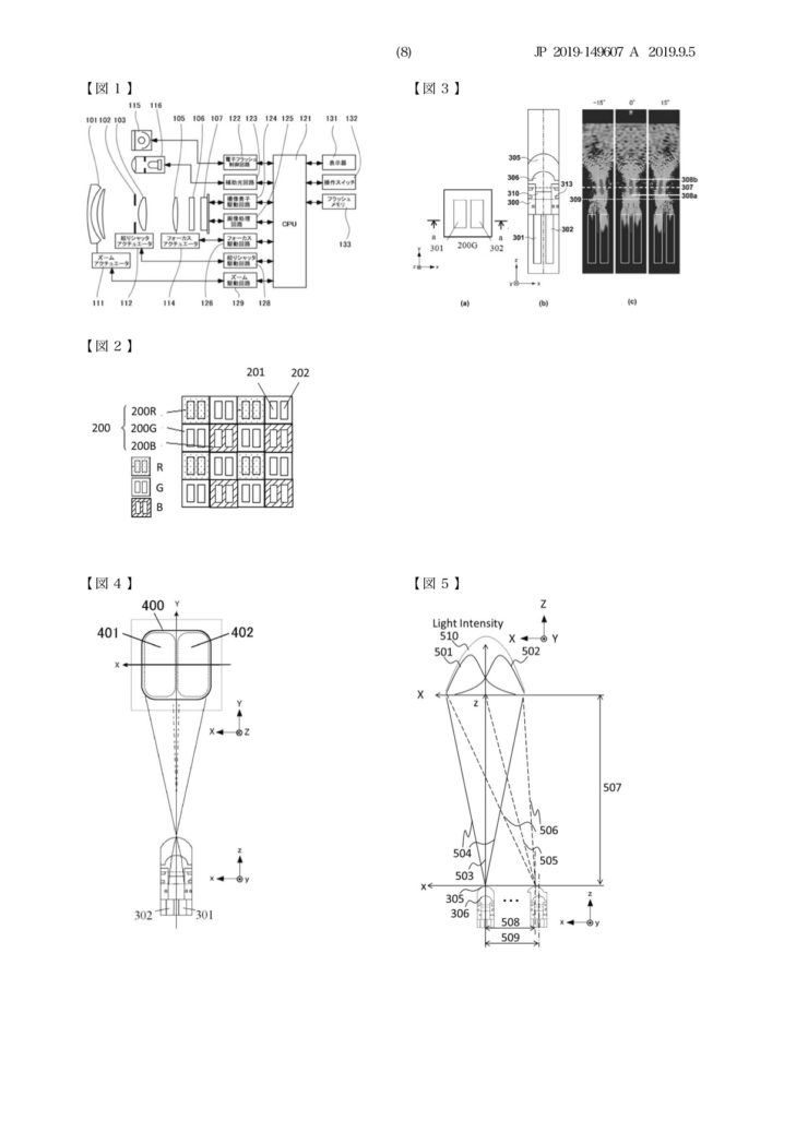 Canon Patent Application