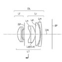 Canon Patent For Various Small/Pancake Prime Lenses For EOS R