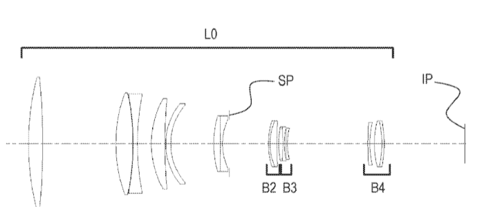 canon patent