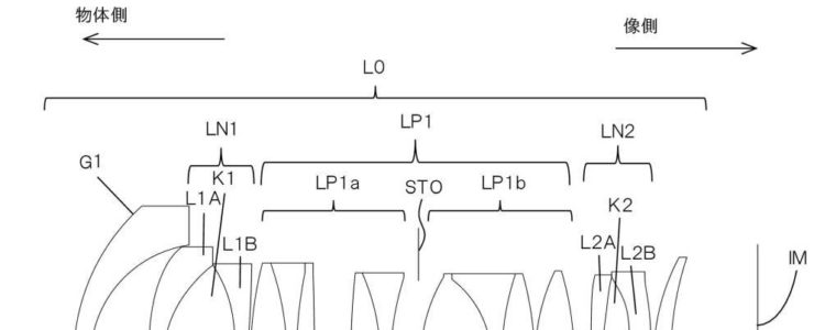 canon patent
