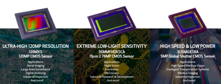 Cmos Sensor Evaluation