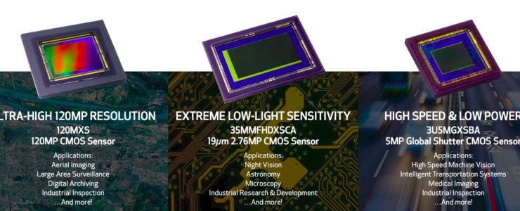 Cmos Sensor Evaluation