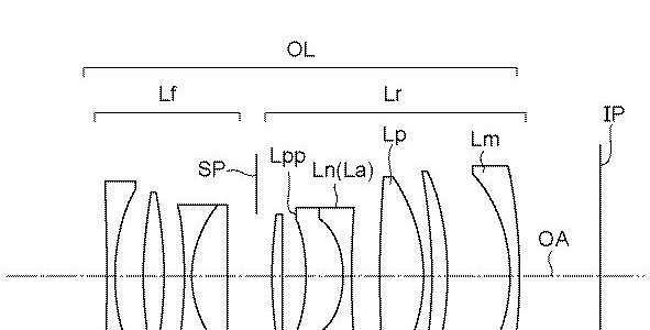 canon patent