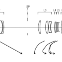 Canon Patent For Various RF Mount Zoom Lenses