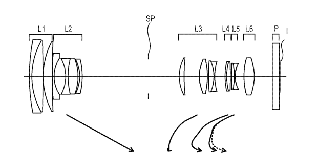 Canon Patent