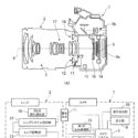 Canon Patent Application: IBIS And Lens IS Working Together