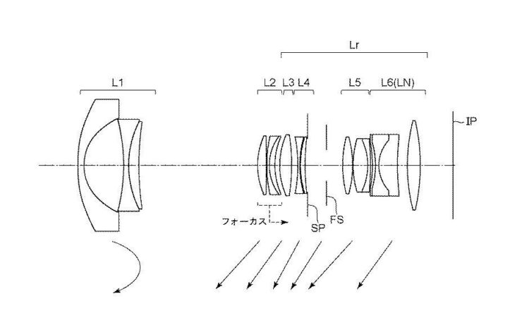 Canon Patent Application