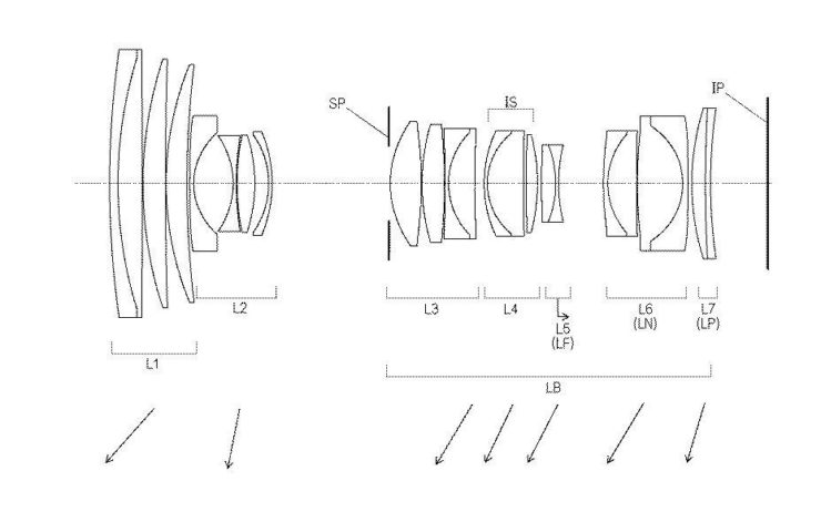 Canon Patent Application