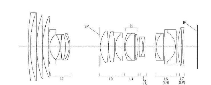 Canon Patent Application