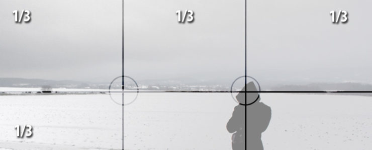 rule of thirds