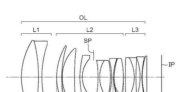 canon patent