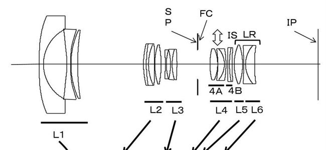 Canon Patent