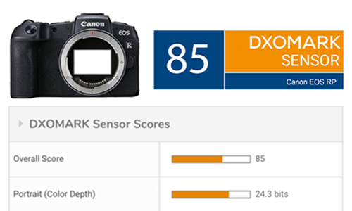 canon eos rp review