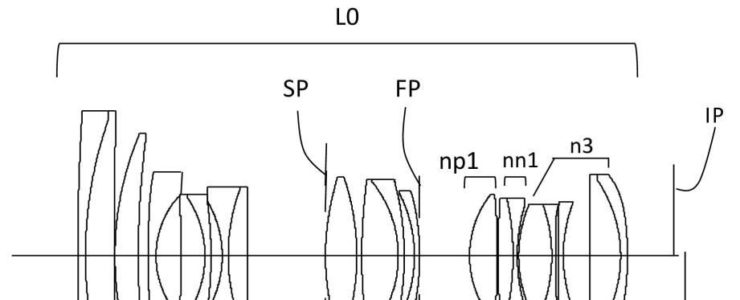 Canon Patent