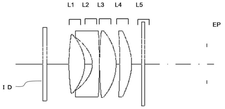 Canon Patent