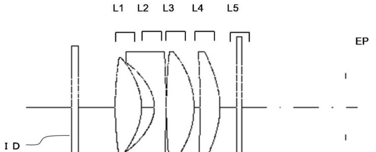 Canon Patent